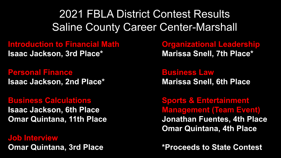 SCCC FBLA District Contest Results